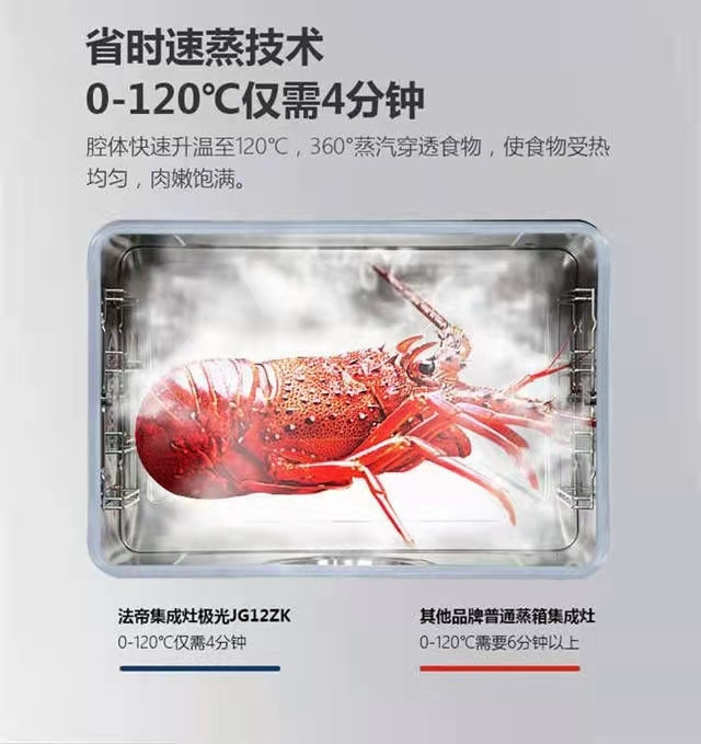 æ¥µå…‰çœæ™‚é€Ÿè’¸_å®˜ç¶².jpg